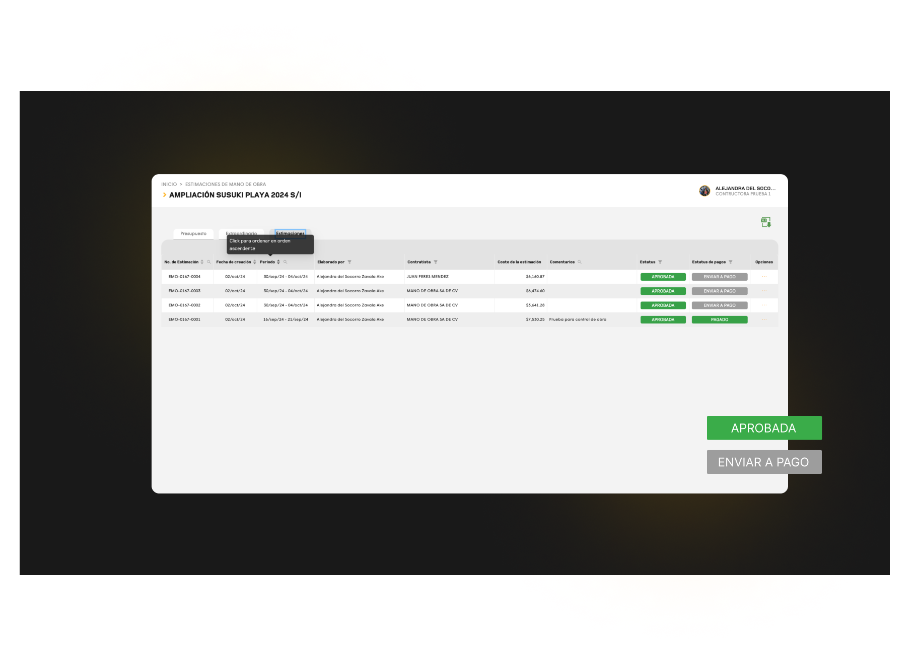 Estimaciones de mano de obra o subcontratos